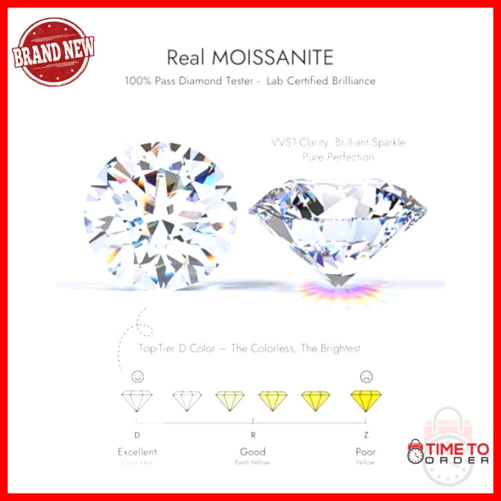 Men's Moissanite Stud Earrings Sterling Silver Gold Plated Hypoallergenic View 6